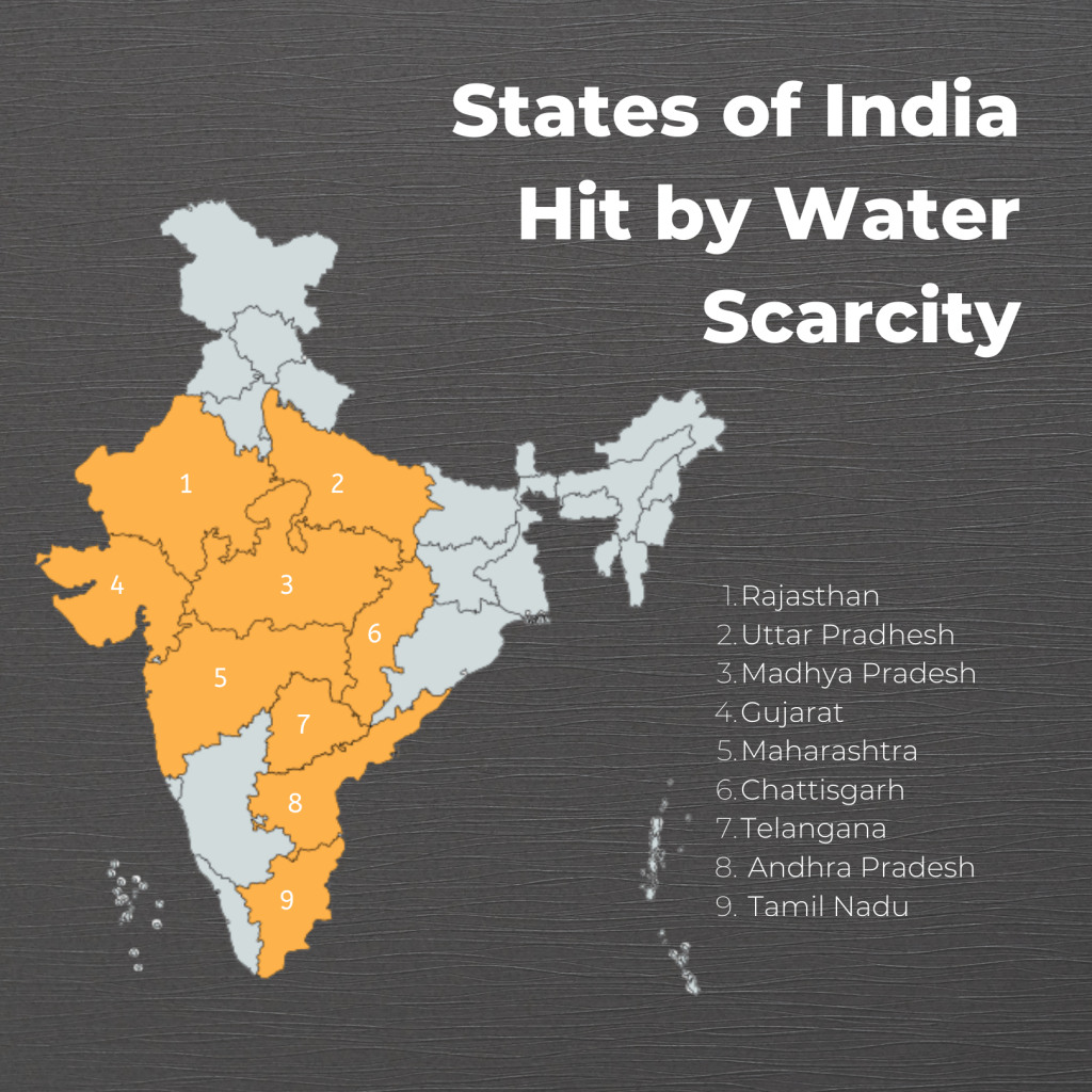 States of India Hit by Water Scarcity